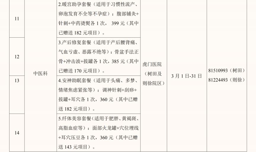 2026东莞虎门镇三八妇女节专属大礼包（商家+优惠）