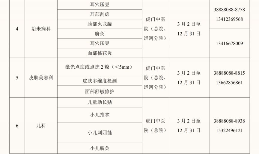 2026东莞虎门镇三八妇女节专属大礼包（商家+优惠）