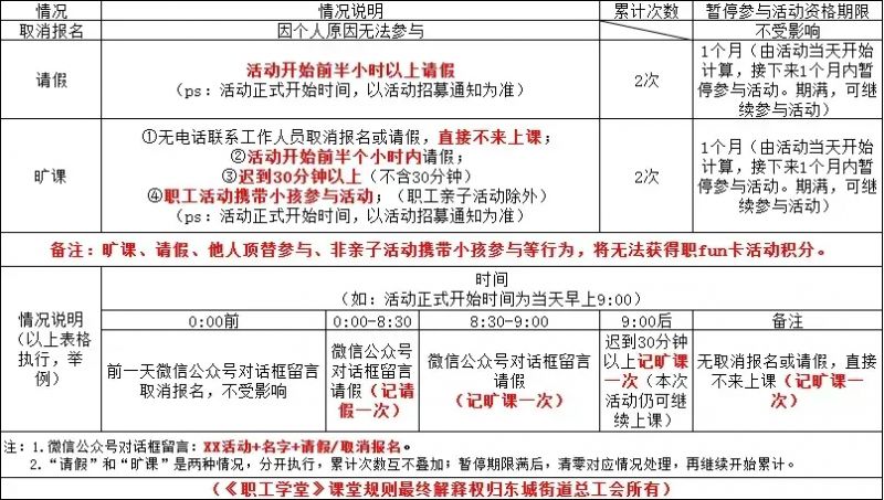 2026东莞东城街道总工会珍珠花束花艺沙龙活动