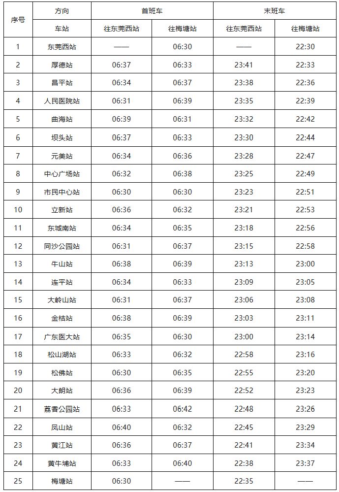 东莞清明节地铁运营时间（1号线+2号线）