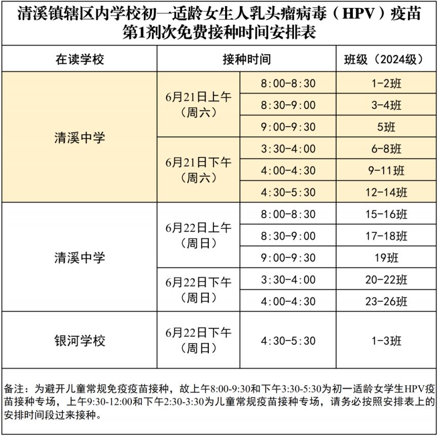 2025东莞清溪镇初一女生HPV疫苗免费接种安排-莞事通
