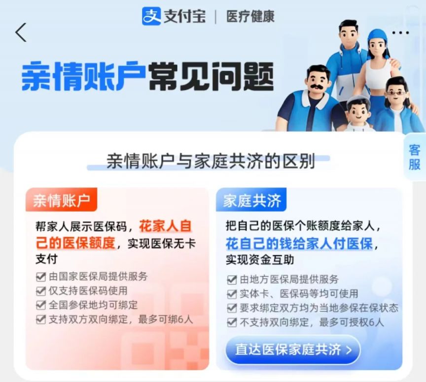 医保亲情账户与家庭共济有什么不同？
