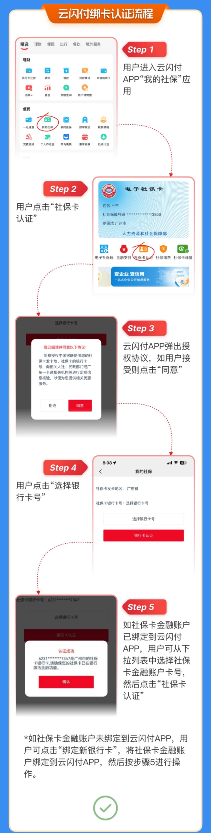 2026年广东社保卡惠民消费活动（1分乘车+满减优惠）
