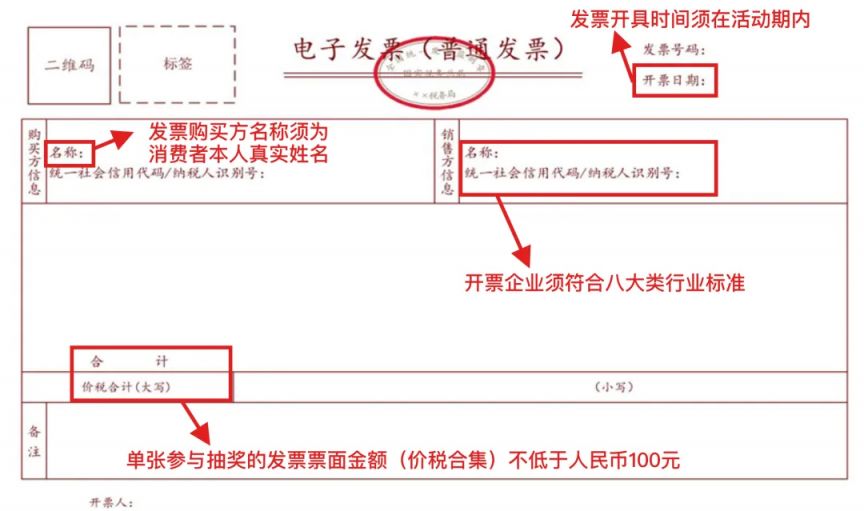 东莞哪些发票可以参与有奖发票活动抽奖？