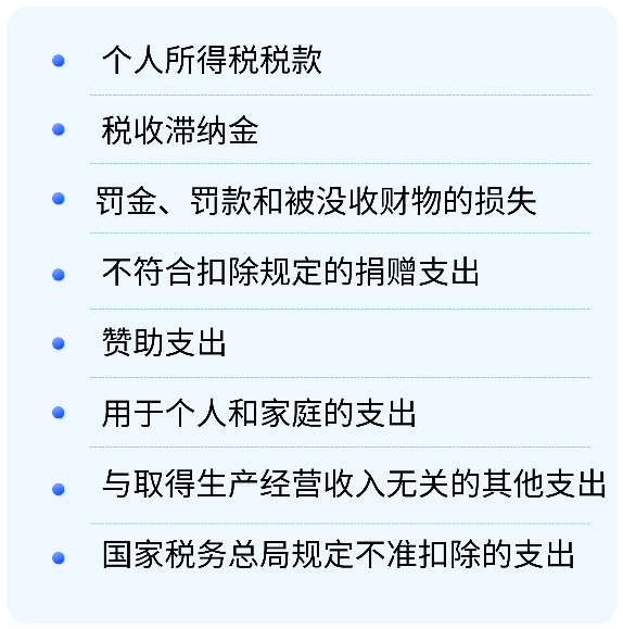 2025年度个人所得税经营所得汇算清缴扣除申报指南