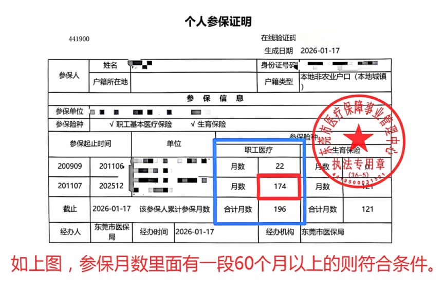东莞市第八人民医院免费两癌筛查攻略（条件+时间+预约方式）