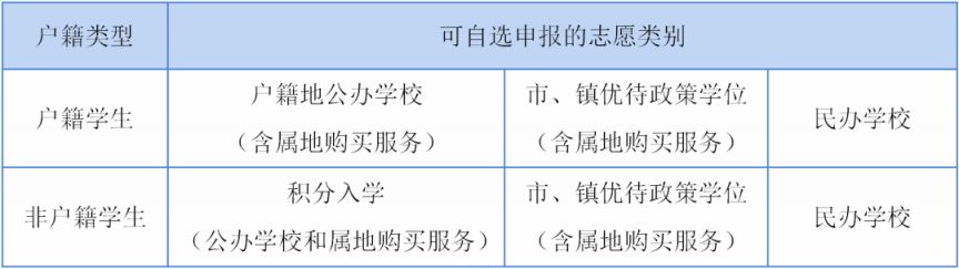 2024东莞茶山镇中小学招生入学方案-莞事通