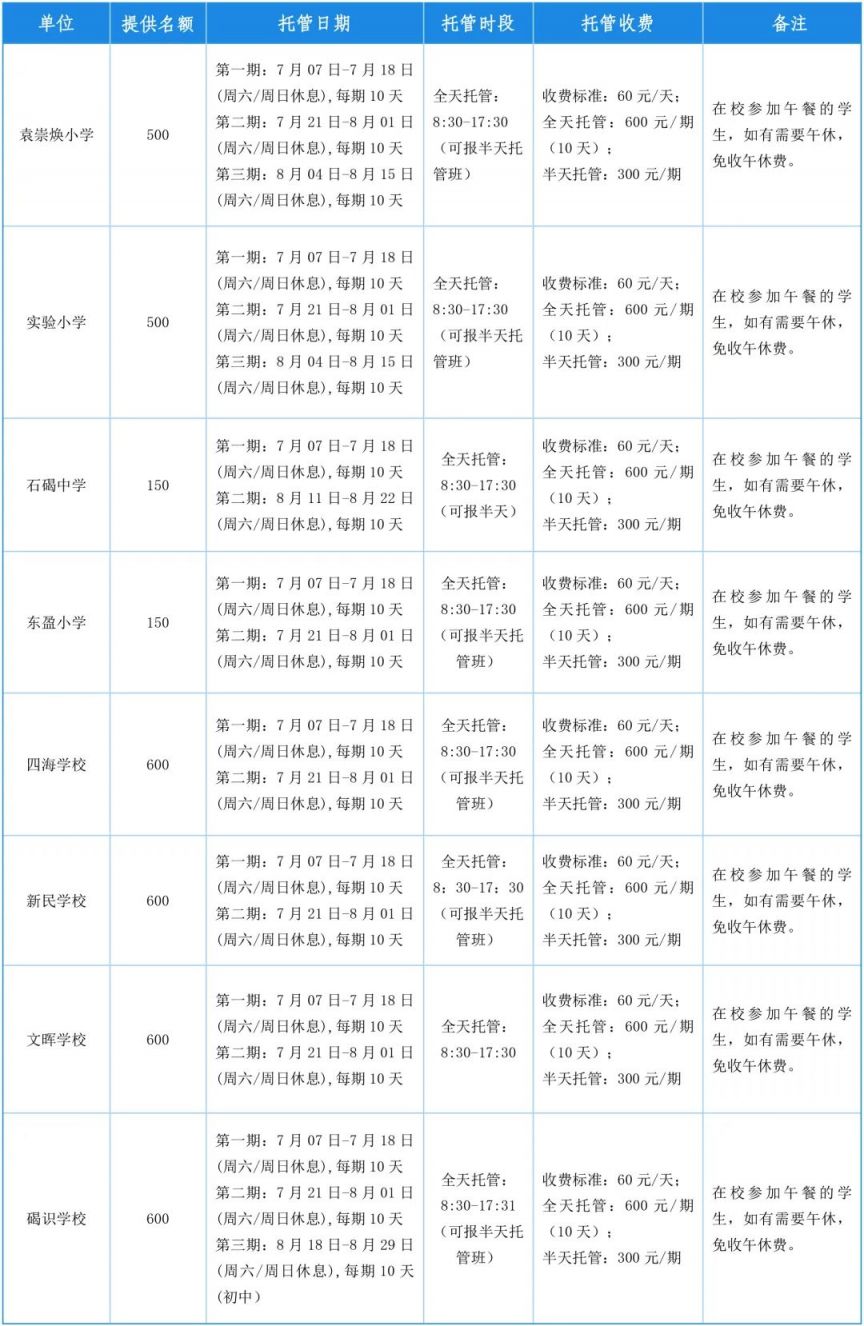 2025东莞石碣镇暑期托管服务方案