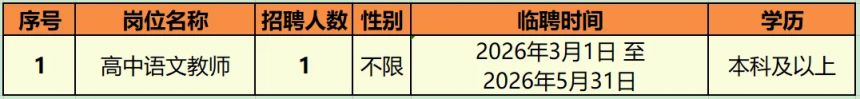 2026东莞市石龙中学教师招聘公告