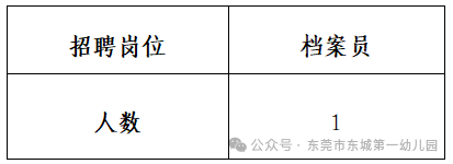 东莞东城第一幼儿园2026年春季公开招聘档案员公告