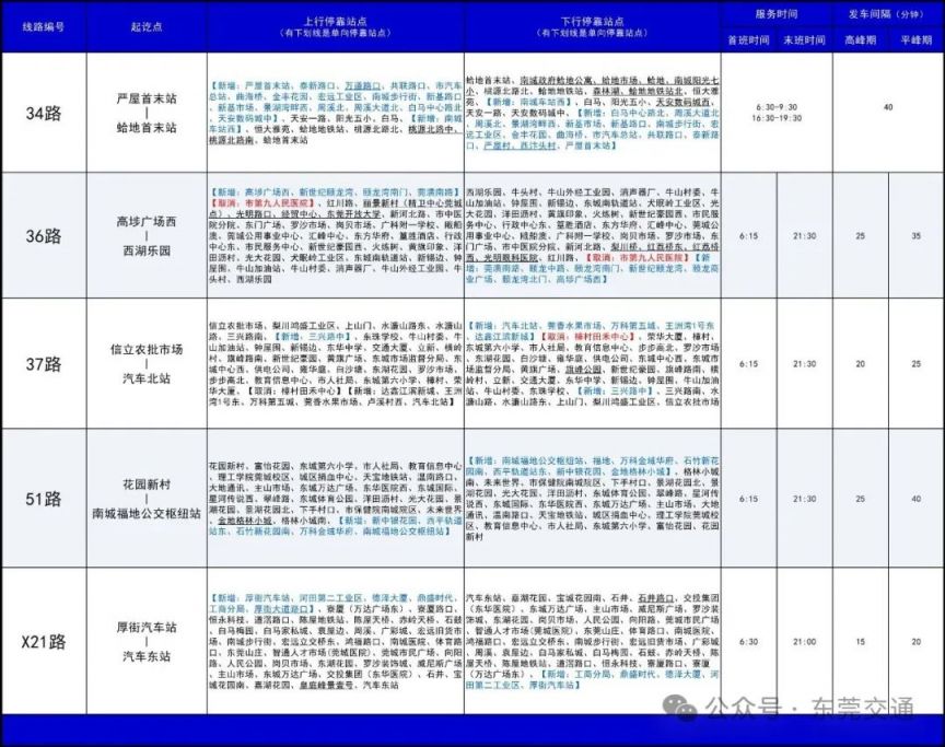 图片[6]-2025年6月21日起东莞将优化调整34路等6条公交线路-莞事通