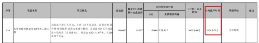 东莞地铁2号线三期工程通车时间什么时候？