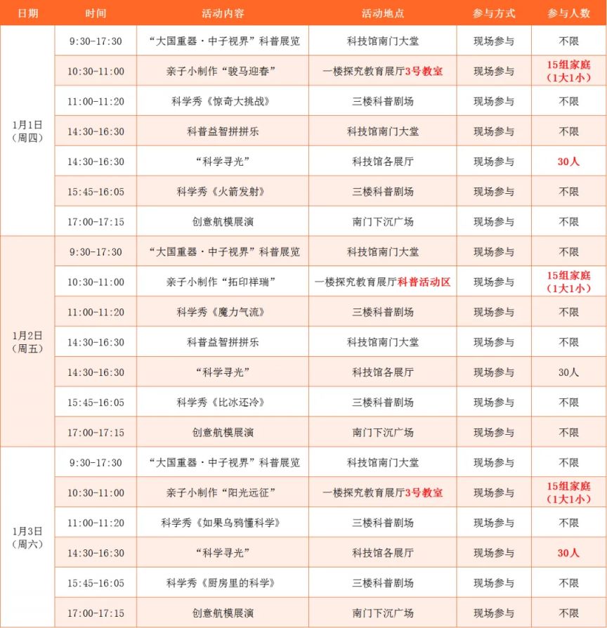 东莞科技馆元旦“科创迎新”活动攻略（时间+地点+参与方式）