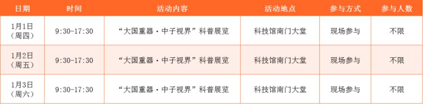 东莞科技馆元旦“科创迎新”活动攻略（时间+地点+参与方式）