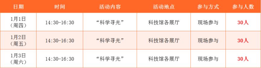 东莞科技馆元旦“科创迎新”活动攻略（时间+地点+参与方式）