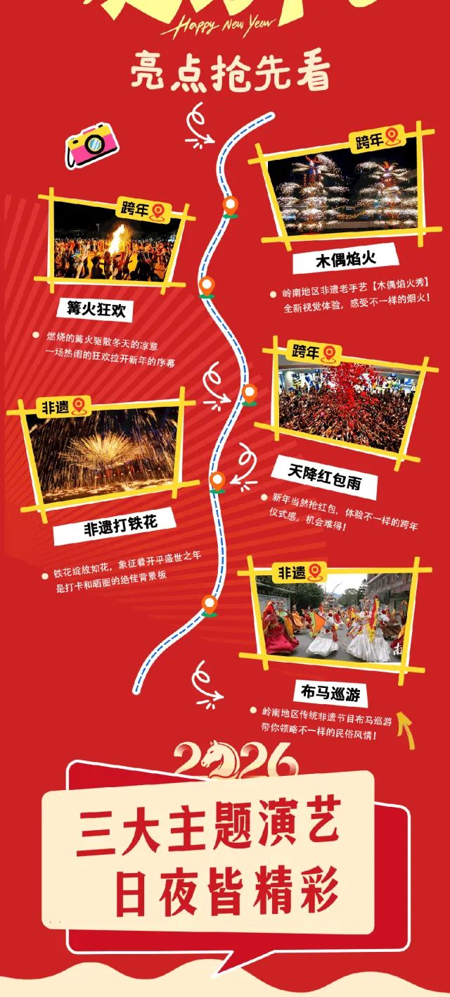 东莞龙凤山庄龙焰锦宵跨年主题活动（焰火+打铁花+红包雨）