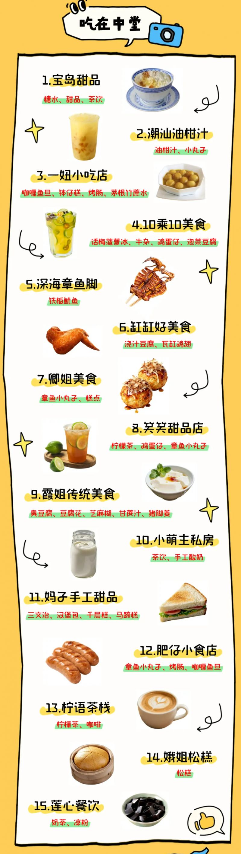 东莞中堂觉华龙堂公园集市元旦试业派对活动攻略