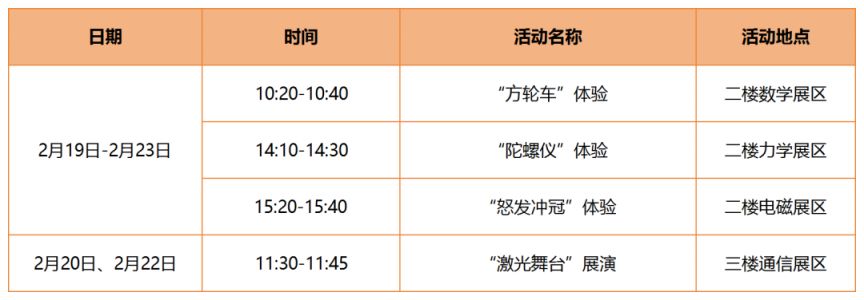 2026东莞科学馆馆新春主题活动（时间+地点）