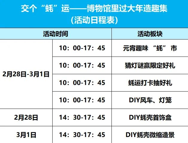 2026东莞南城街道博物馆里过大年造趣集活动攻略