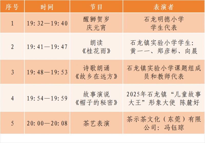 2026东莞石龙镇 “与书有约·福马闹元宵”帐篷阅读嘉年华活动攻略