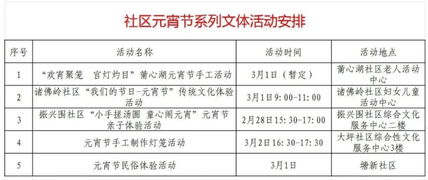 2026年东莞塘厦镇元宵节文化系列活动（集市+灯谜+演出）