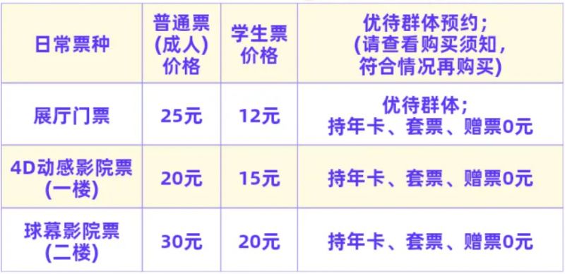 2026东莞科技馆“三八”国际劳动妇女节专题科普活动