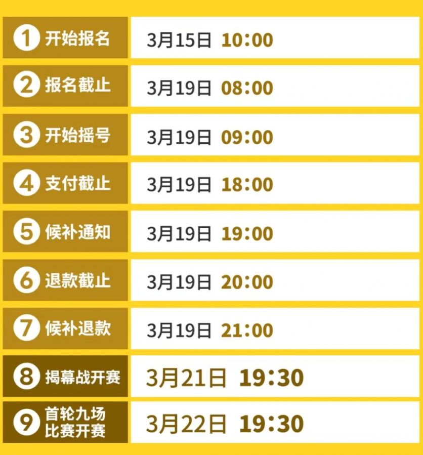 2026广东体育联赛粤BA购票入口流程