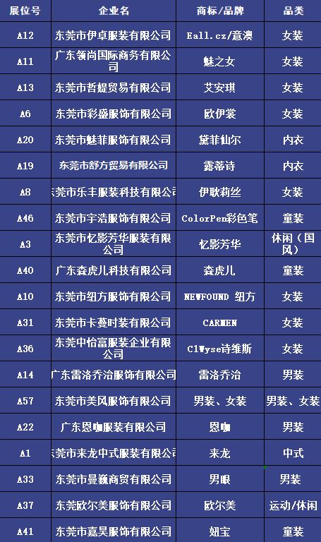 2024东莞虎门服交会消费券领取攻略（时间+方式）