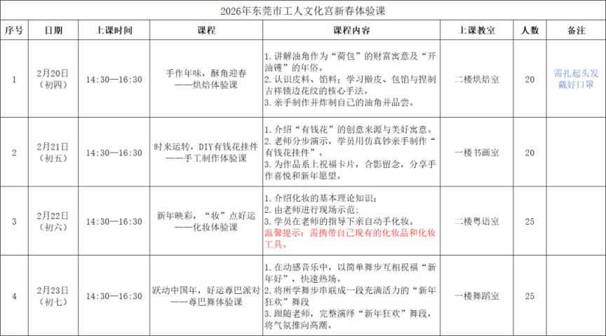 东莞工人文化宫2026年新春体验课（报名指南+课程详情）