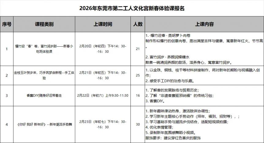东莞工人文化宫2026年新春体验课（报名指南+课程详情）