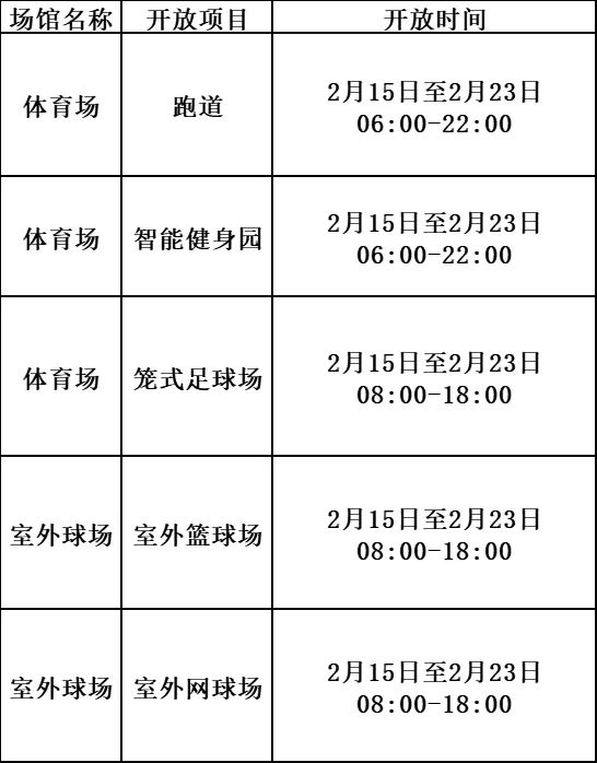 2026东莞市体育中心春节惠民免费开放（项目+时间）