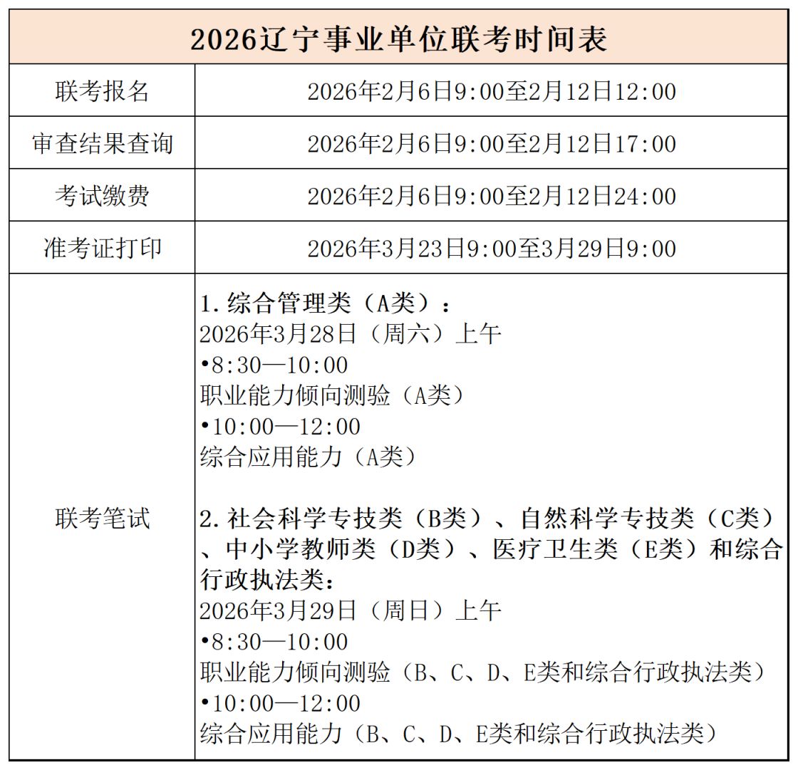 2026辽宁事业单位联考时间表