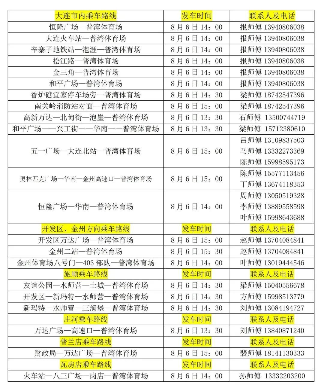 2022中超大连赛区普湾体育场怎么去