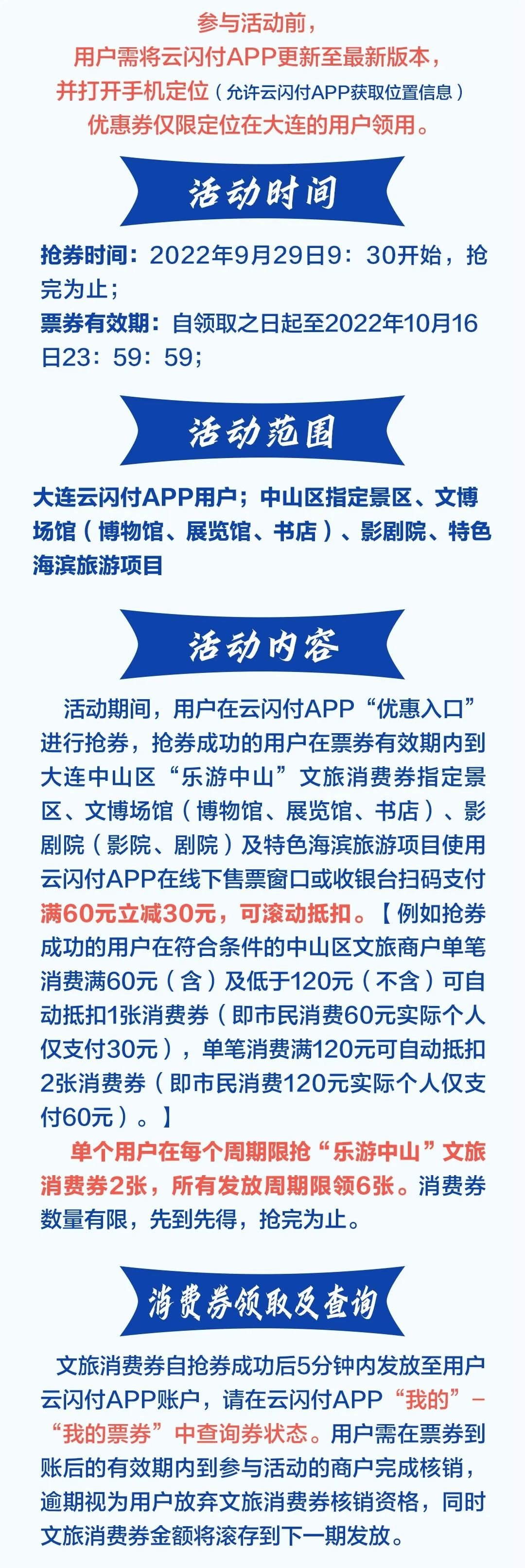 2022年中山区文旅消费券（第二期）9月29日开抢