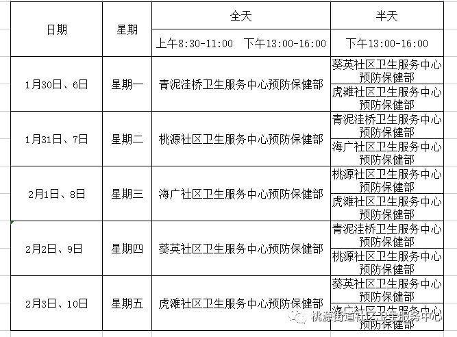 大连中山区新冠疫苗在哪里打