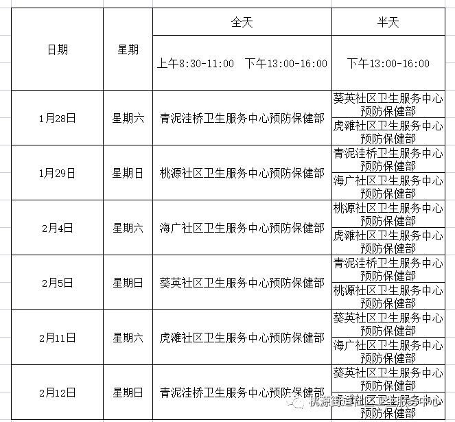 大连中山区新冠疫苗在哪里打