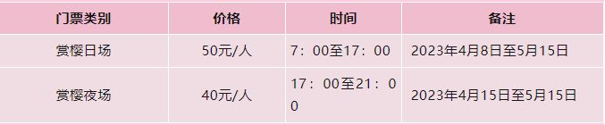 2023年大连旅顺203樱花园4月8日正式开园