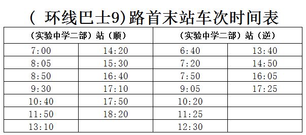 225路线路图图片