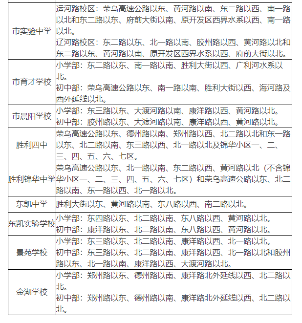 东营区学校划片明细图图片