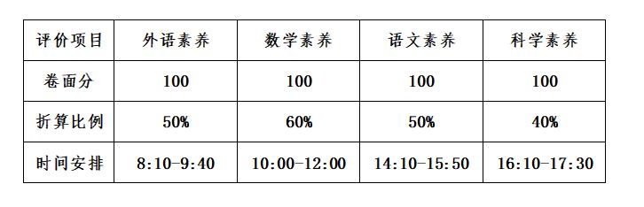 佛山市三水中学2025年自主招生方案_三水中学_三水中学自主招生报名条件