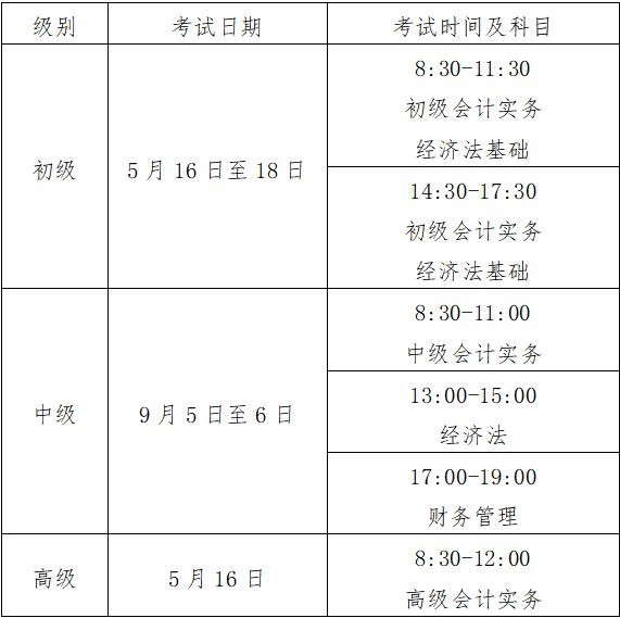 2026年度佛山会计专业技术资格考试报考指南(初级+中级+高级)