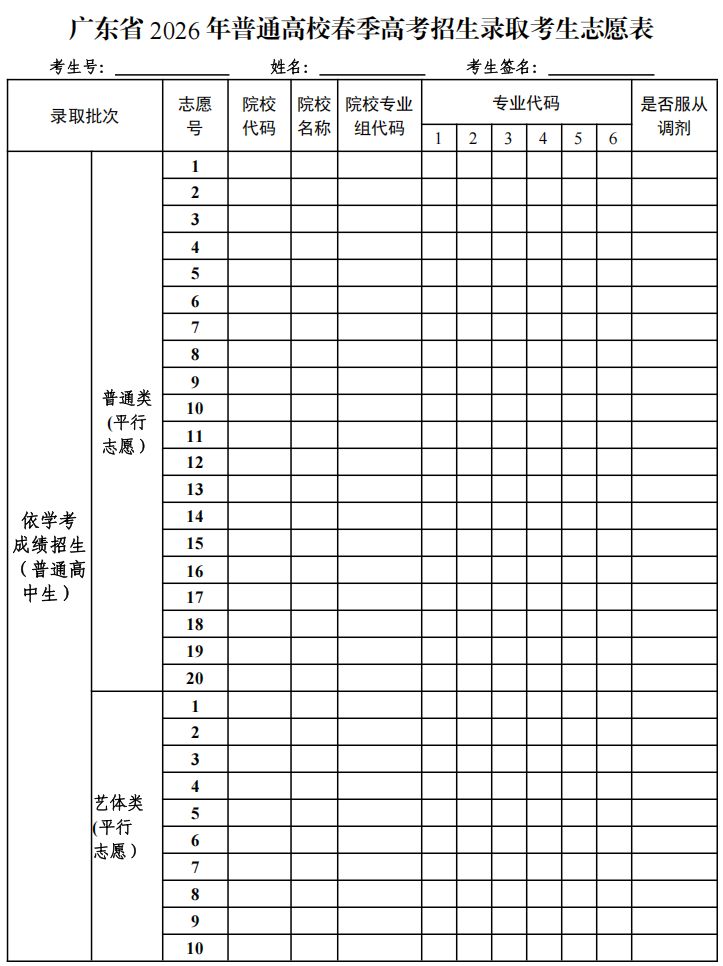 广东省2026春季高考招生录取考生志愿表样式