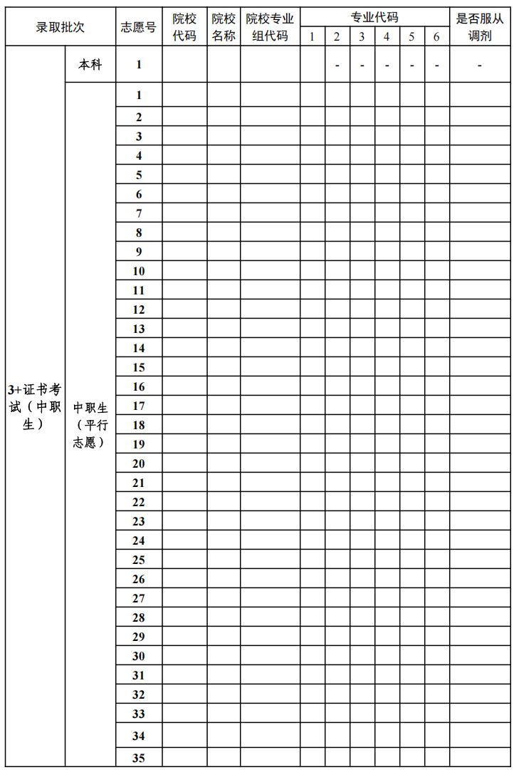 广东省2026春季高考招生录取考生志愿表样式