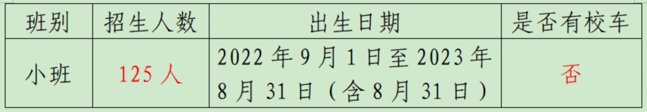 高明英豪幼儿园2026年招生报名时间+收费标准