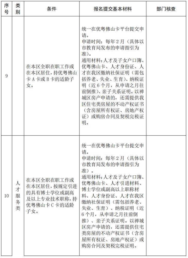 2026禅城公办小学政策生报读条件及材料