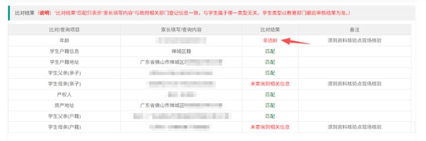 2026禅城区公办小学招生报名确认流程