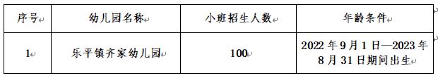 三水乐平镇齐家幼儿园2026年报名时间+报名入口