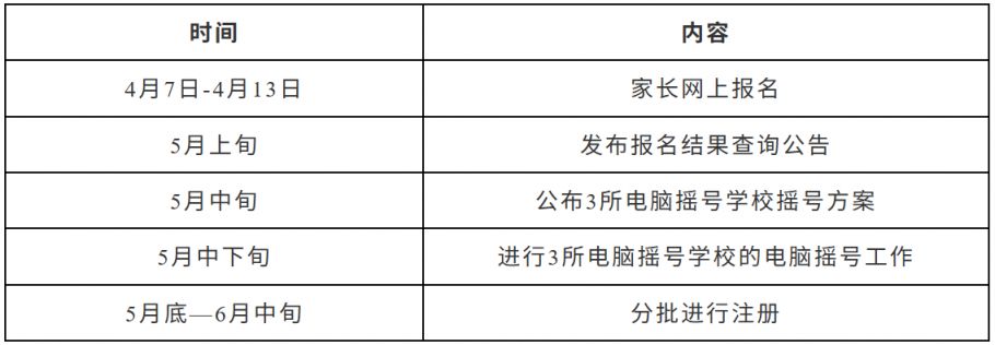 2026三水公办初中新生报名指南(招生计划+报名时间+报名流程)