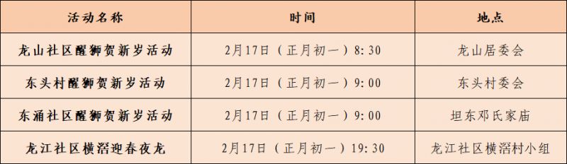 2026佛山春节舞狮节目表（持续更新）