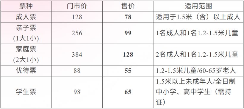 2026妇女节高明美的鹭湖探索王国女性特惠购票指南